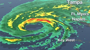 Why is the right side of a hurricane more dangerous?
