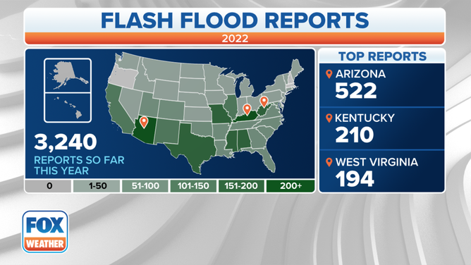 Flash Flood Reports