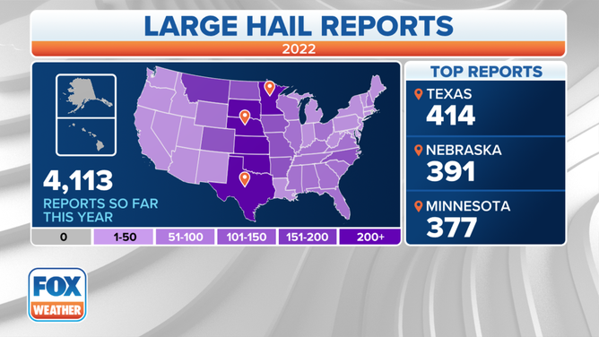 Hail Reports