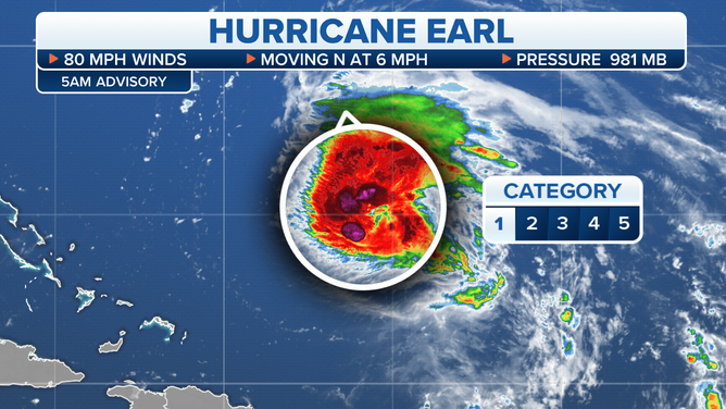 Hurricane Earl status