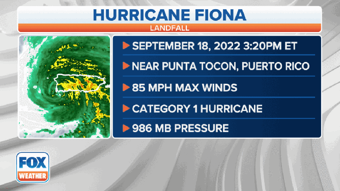 Hurricane Fiona landfall in Puerto Rico and the Dominican Republic