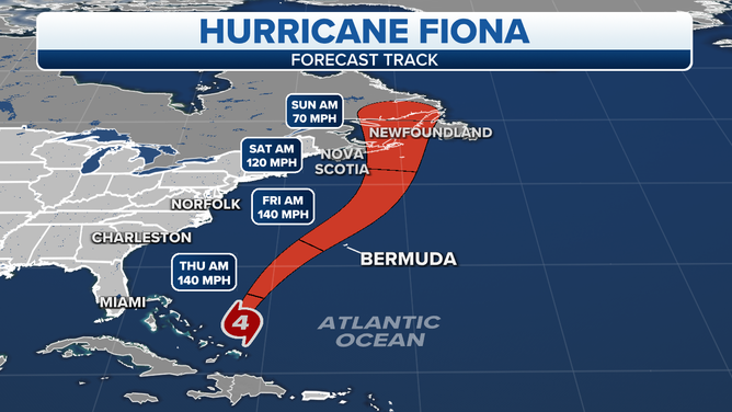 Hurricane Fiona is a powerful Category 4 hurricane.