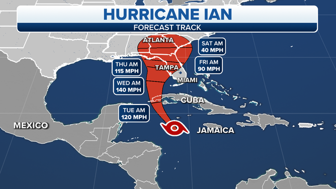 Hurricane Ian forecast cone
