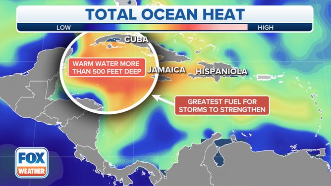 Caribbean area to observe SST heat content