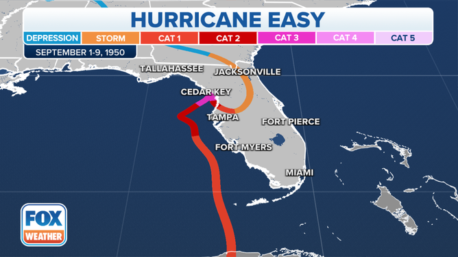 Hurricane Easy track 1950