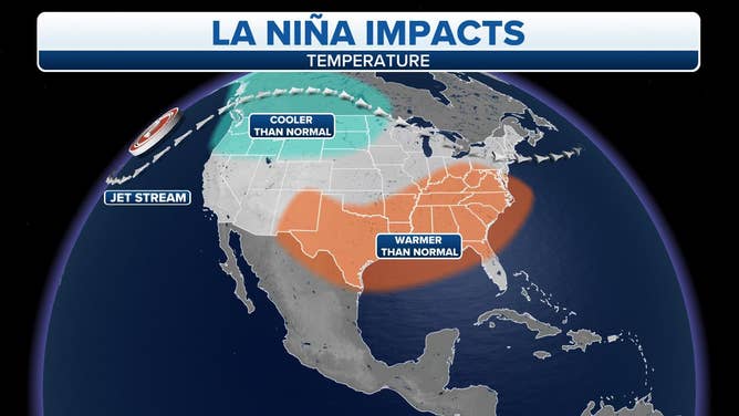 La Nina Weather Impacts