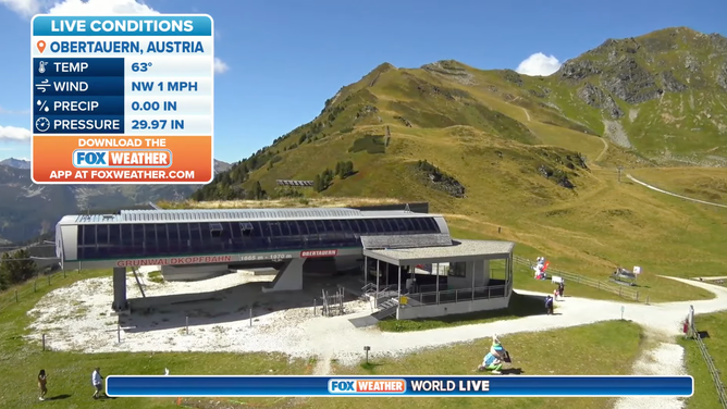 Livestream shows people walking by mountains in Obertauern, Austria
