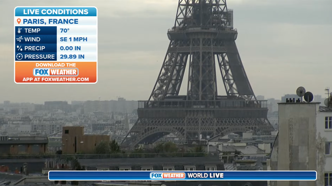 Livestream camera shows the Eiffel Tower in Paris, France