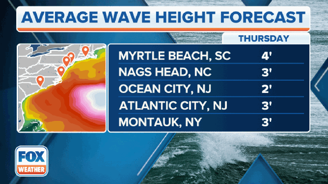 Projected wave heights due to Hurricane Fiona.