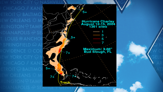 Hurricane Charley Rainfall