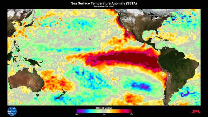 El Nino example