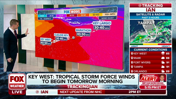 Man stands at monitor to track wind speeds for Hurricane Ian