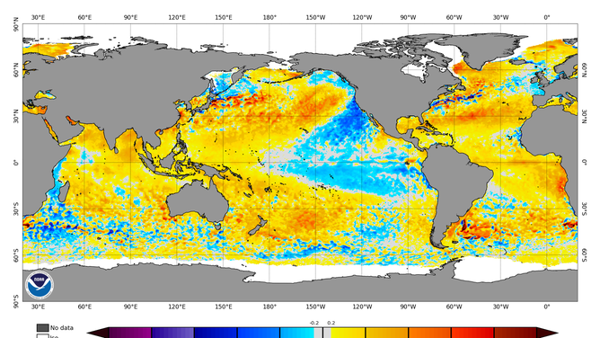 La Nina example