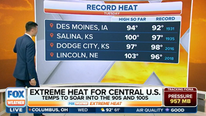 record high temperatures