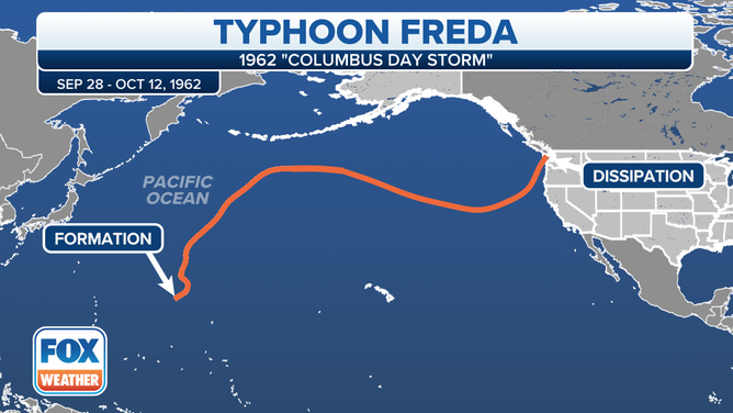 1962 Freda Track