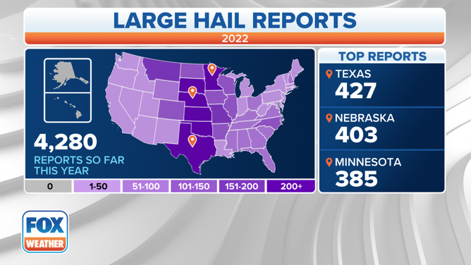 2022 Hail Reports