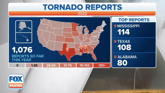 2022 Tornado Reports