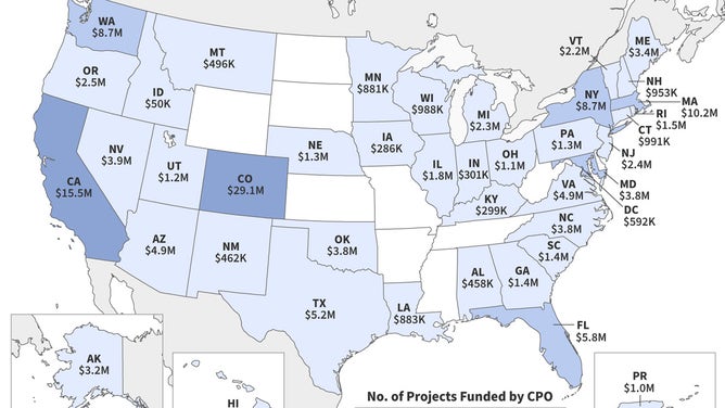 NOAA Climate Program Office climate science and resilience funding by state