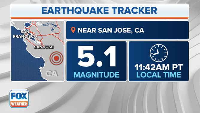 California Earthquake Locator
