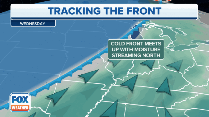Monitoring of the cold front