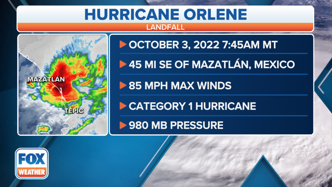 Hurricane Orlene landfall
