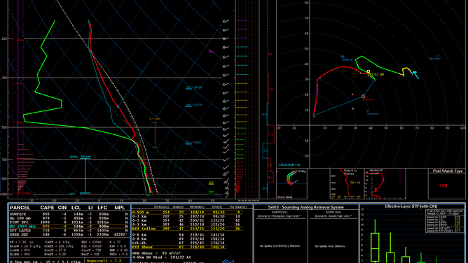 SPC Graphics