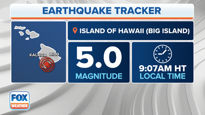 Hawaii Earthquake Locator