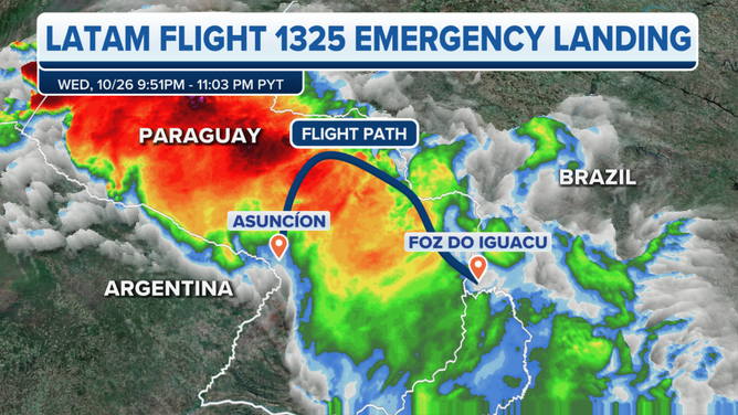 Latham Flight 1325 Path