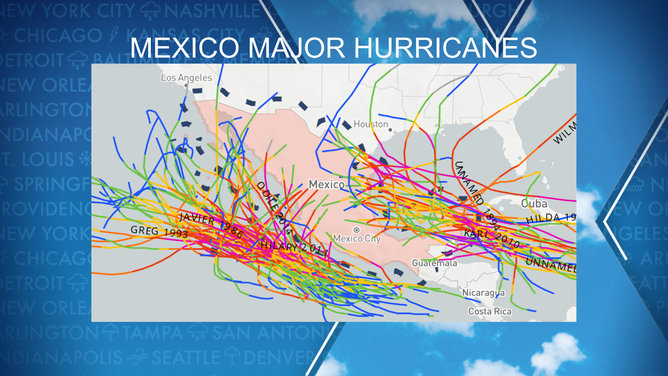 Mexico major hurricane history