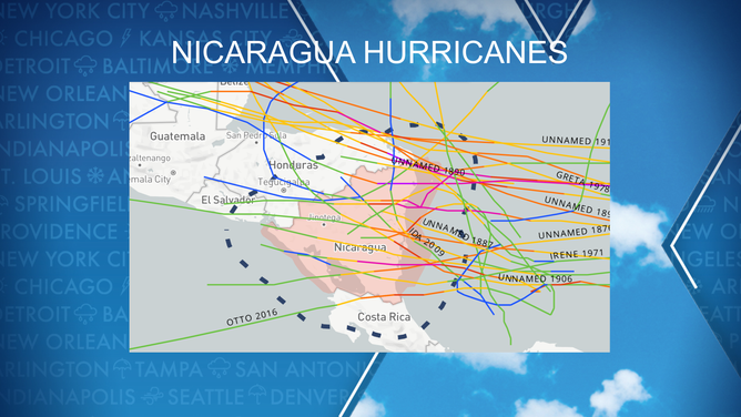 Nicaragua Hurricanes