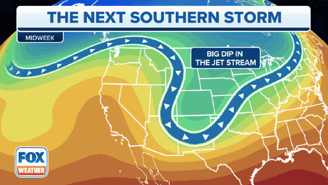 Severe thunderstorms eye southern Plains later this week as next storm system arrives - Fox Weather