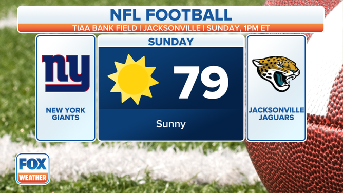 weather for nfl games week 6
