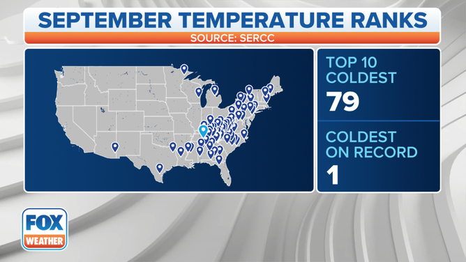 September Warm Temp Ranks