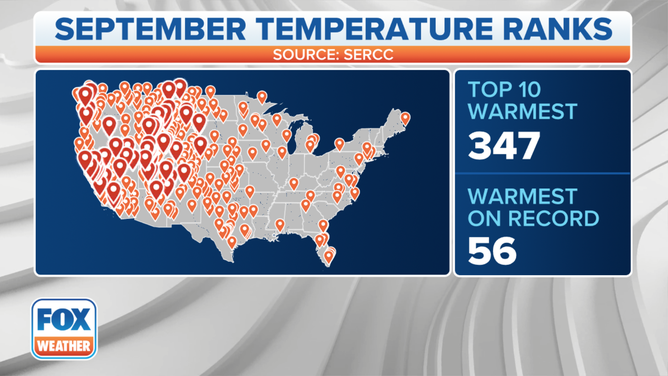 September Warm Temp Ranks