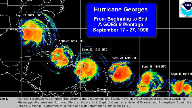 Hurricane Georges Satellite Track