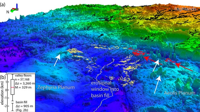 Ancient Mars shoreline study