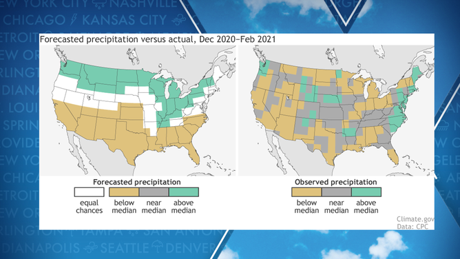 Seasonal outlook vs actual precip