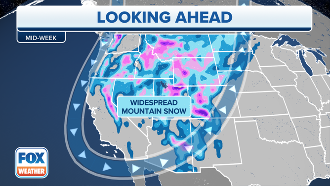 West snowfall