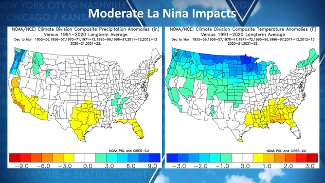 La Nina Moderate Impacts