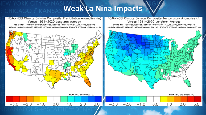 La Niña watch issued: How will weather be impacted?