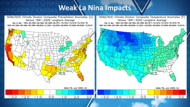 Weak La Nina Impacts