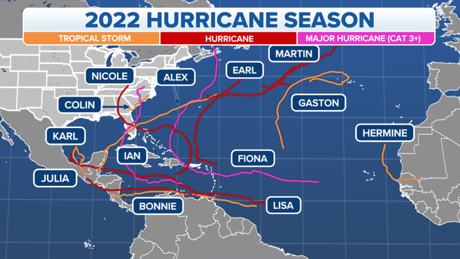2022 Hurricane Season Tracks
