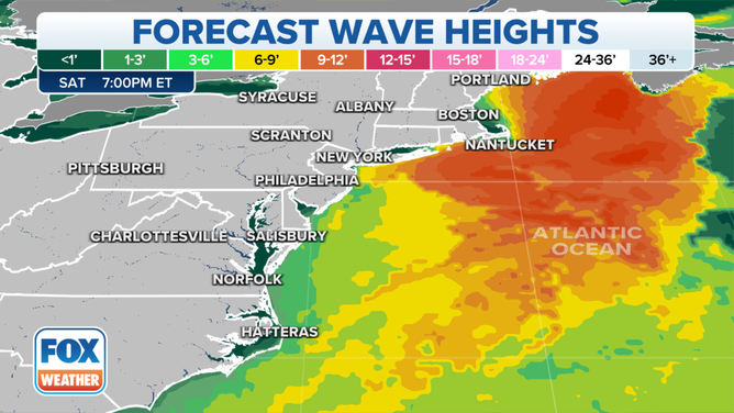 Northeast wave height forecast