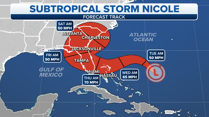 Subtropical Storm Nicole forecast cone