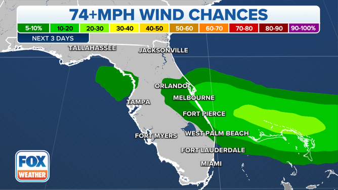 Florida's wind forecast through Friday.