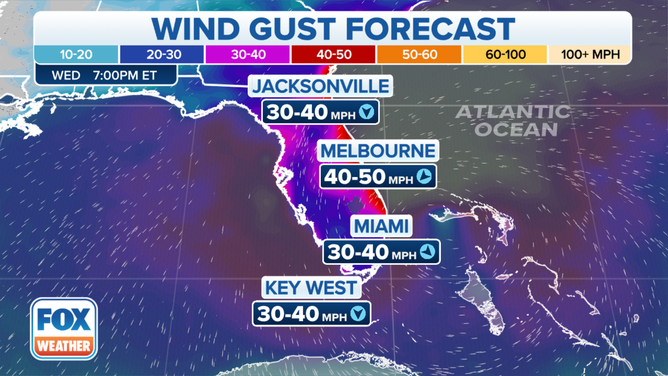 Prévisions de vent pour la Floride mercredi