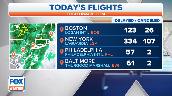 New York City, Boston Among Airports Seeing Major Delays, Cancellations ...