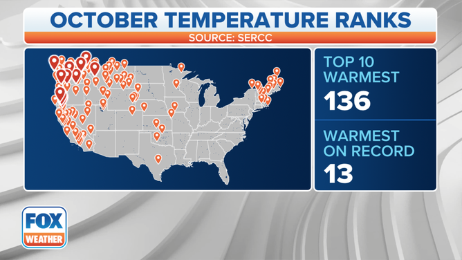 October Warm Temp Ranks