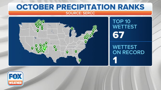 October Wet Ranks