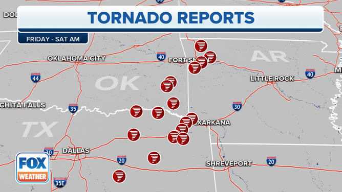 Tornado Reports